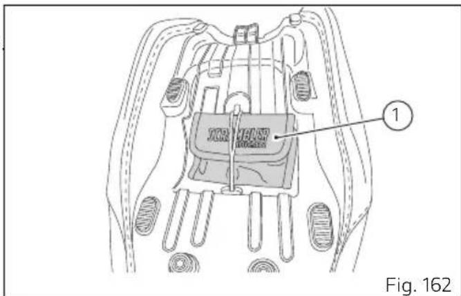 DUCATI 1100 Dark PRO (2021) - Accessoires en dotation - 1