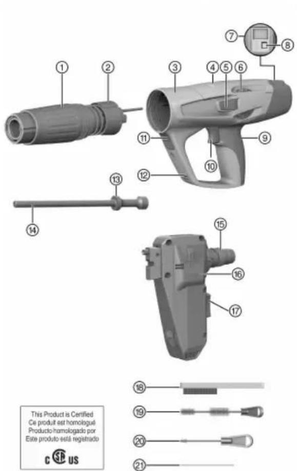 HILTI MX SM - Overview of the product 1 - 1