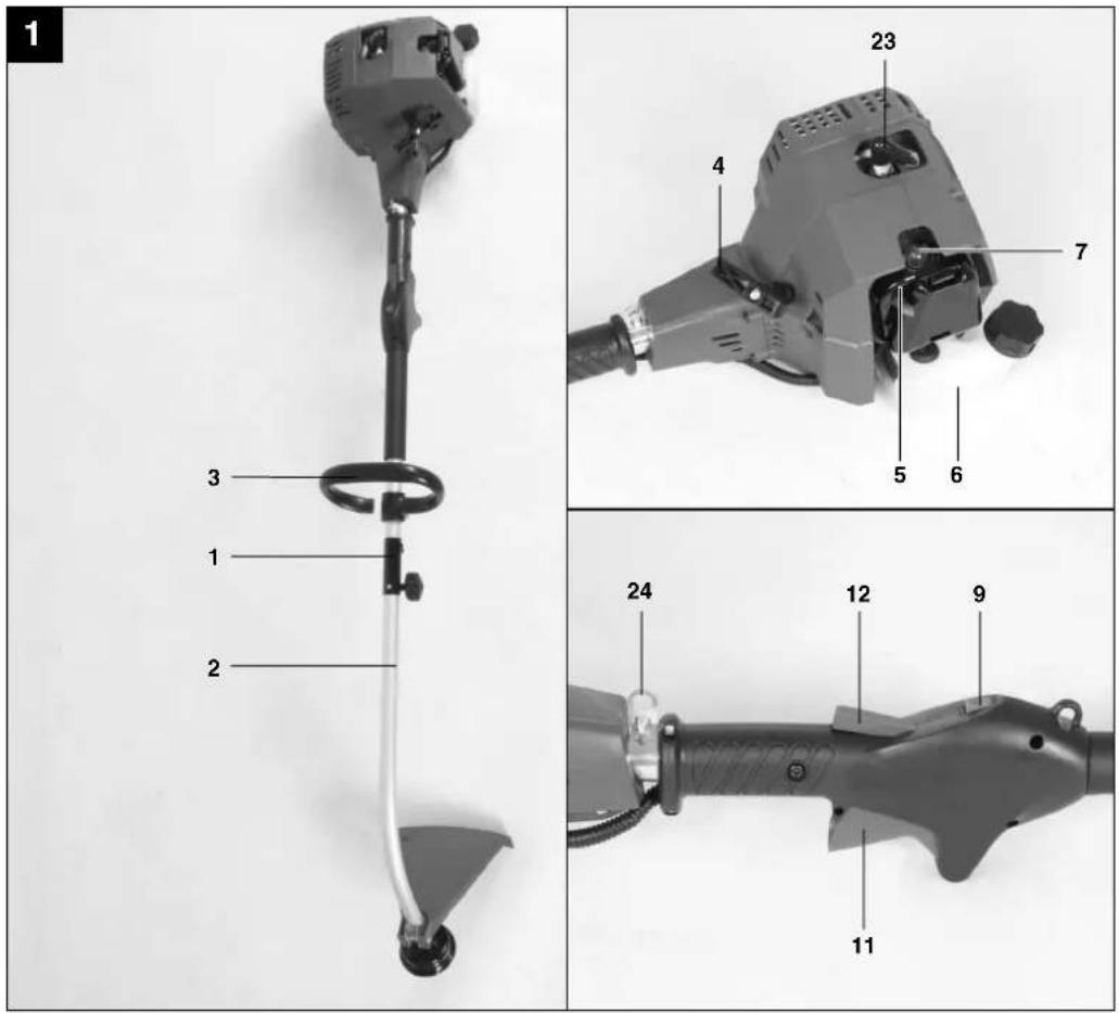 EINHELL GCPT 25381 I AS - 1
