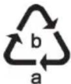 SILVERCREST SLSN 3 B2 - Oplysninger om miljø og bortskaffelse - 6