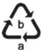 SILVERCREST SLSN 3 B2 - Umwelterweise und Entsorgungsangaben - 6