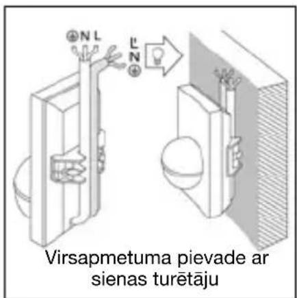 STEINEL IS 180 - Instalēšana / montāža pie sienas - 2