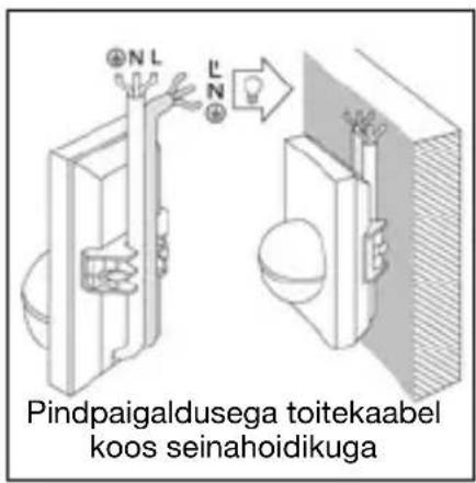 STEINEL IS 180 - Installatsioon / seinamontaaž - 2