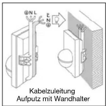 STEINEL IS 180 - Installation / Wandmontage - 2