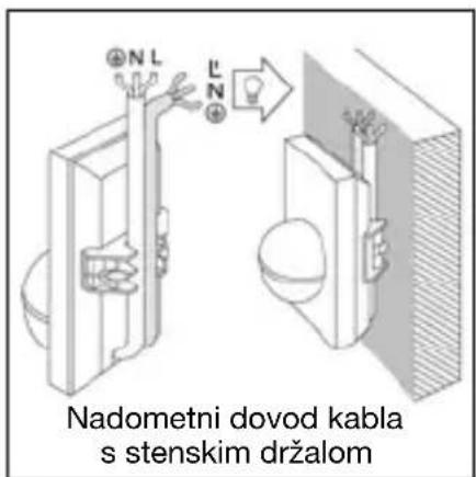 STEINEL IS 180 - Inštalacija / montaža na zid - 2