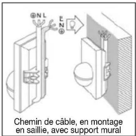 STEINEL IS 180 - Installation / fixation au mur - 2