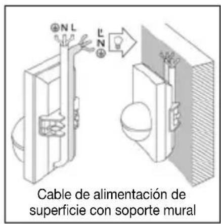 STEINEL IS 180 - Instalación / montaje en la pared - 2