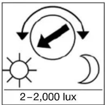 STEINEL IS 180 - Switch-off delay (time setting) - 1