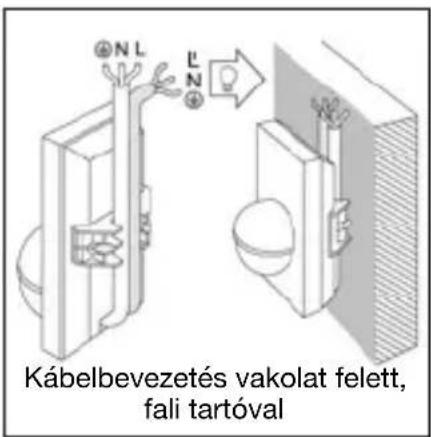 STEINEL IS 180 - Bekötés / Felszerelés a falra - 2