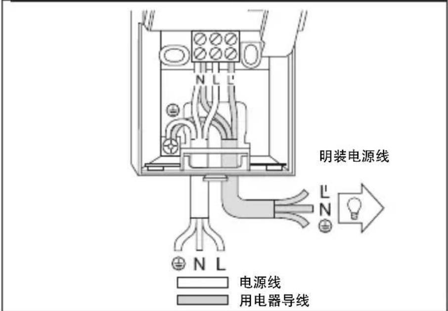 STEINEL IS 180 - 安装 / 墙面安装 - 2