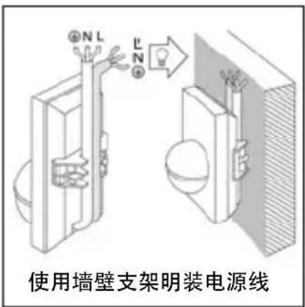 STEINEL IS 180 - 安装 / 墙面安装 - 3