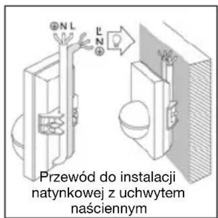 STEINEL IS 180 - Instalacja / montaż na ścianie - 2
