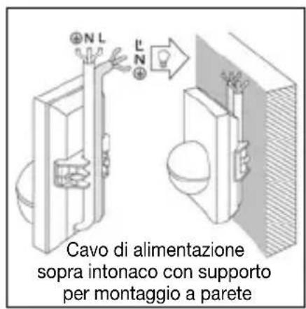 STEINEL IS 180 - Installazione / Montaggio a parete - 2