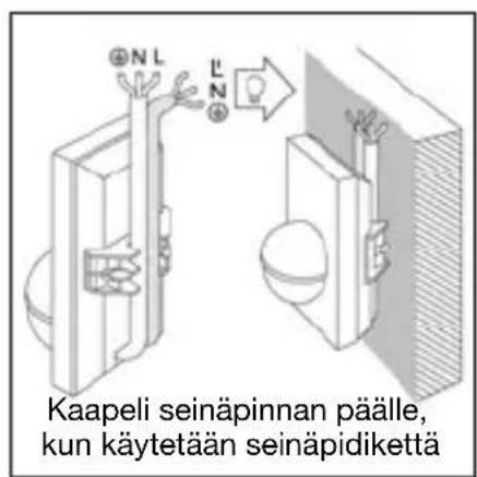 STEINEL IS 180 - Asennus / asennus seinään - 2
