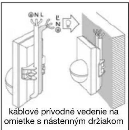 STEINEL IS 180 - Inštalácia / montáž na stenu - 2