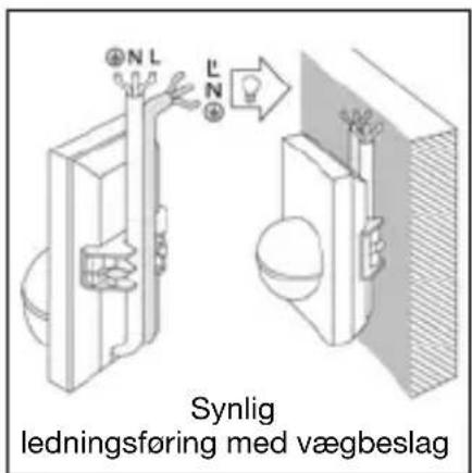 STEINEL IS 180 - Installation / vægmontering - 2