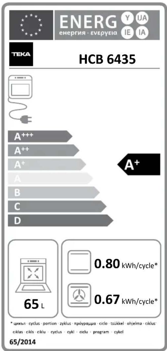 TEKA HCB 6535 SS - AKYPΩΣH THE ΔIΔIKAΩIA Σ ΠΥPOΛYΩΗ - 7