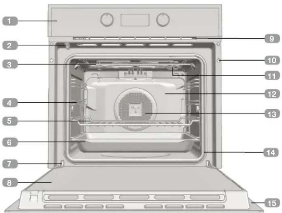 TEKA HCB 6535 SS - Descrição doorno - 1