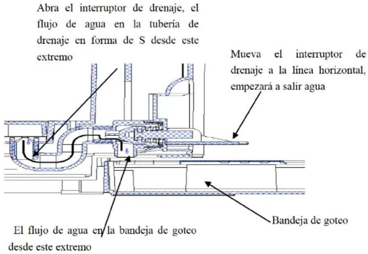 H.KOENIG BW1880 - Advertencia: - 2