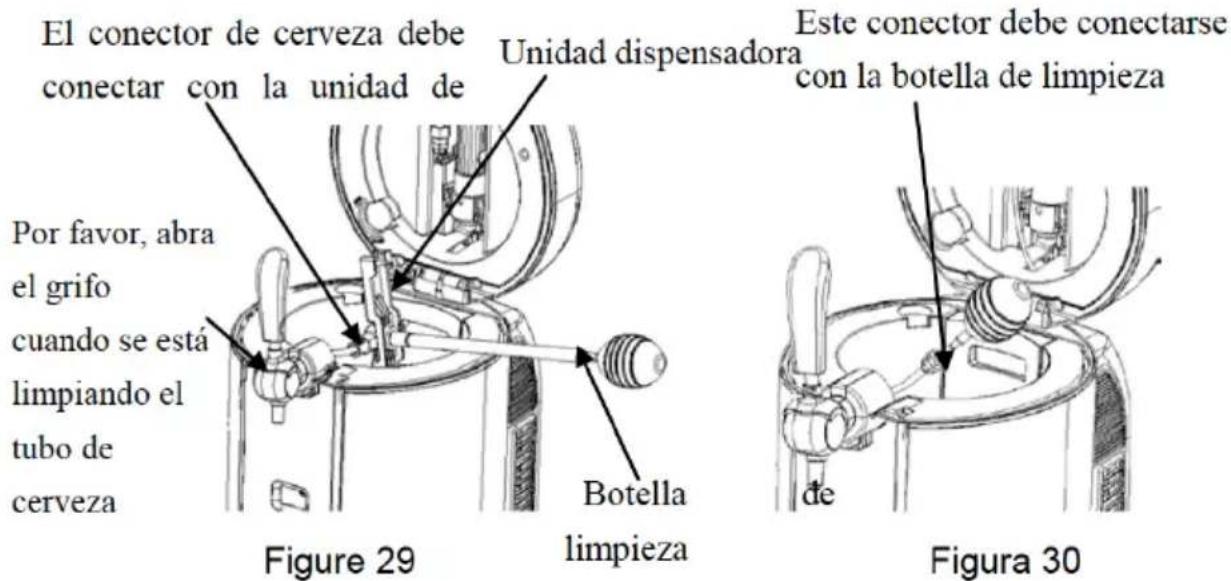 H.KOENIG BW1880 - MECANISMO DE LIMPIEZA DEL GRIFO DE CERVEZA - 1