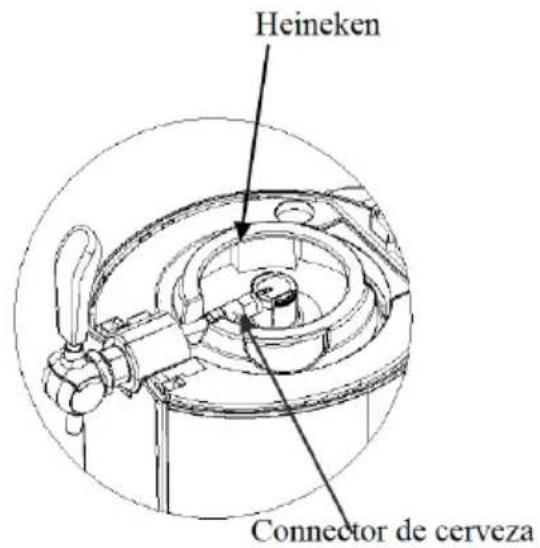 H.KOENIG BW1880 - Barril Heineken - 4