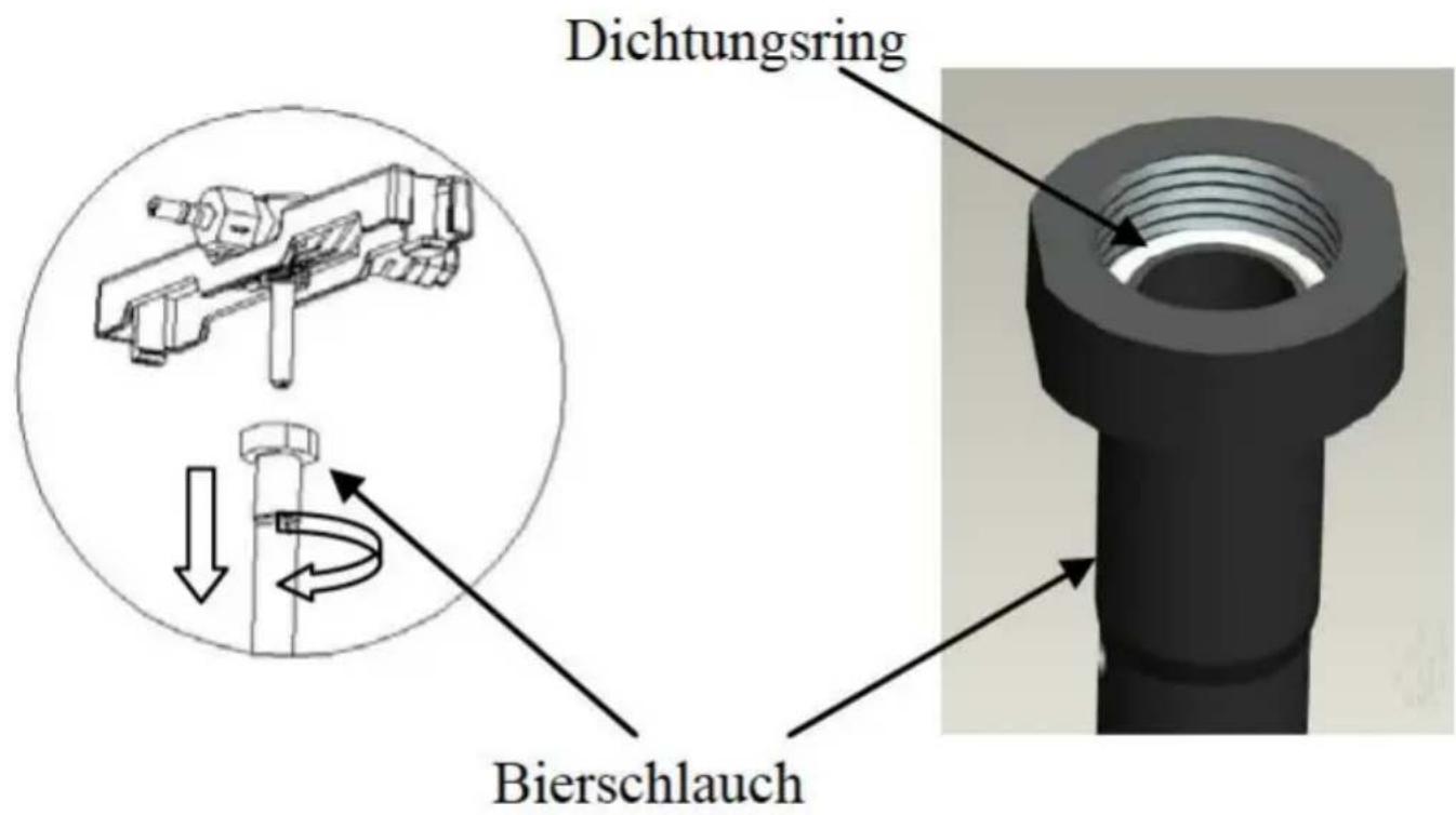 H.KOENIG BW1880 - DEN DICTTUNGSRING VOM BIERSCHLAUCH ERSETZEN (Siehe Abbildung 34) - 1