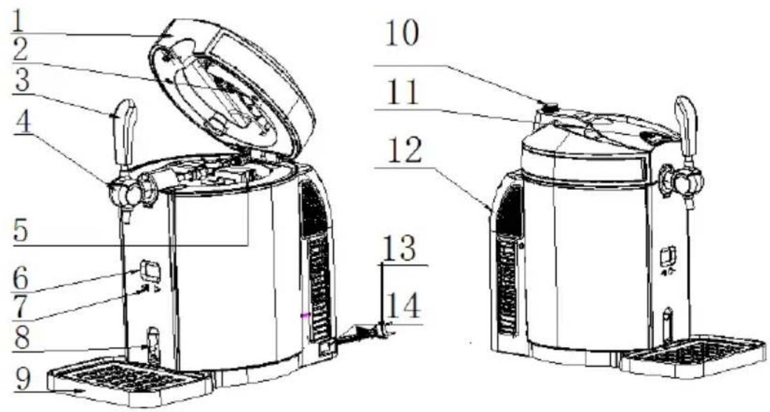 H.KOENIG BW1880 - PARTS & FEATURE - 1