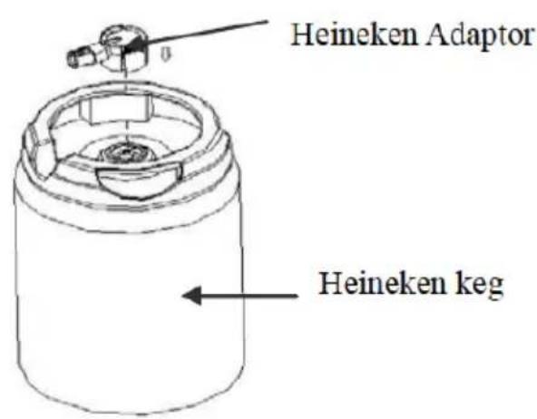 H.KOENIG BW1880 - Heineken Keg - 3
