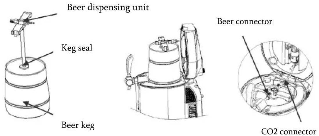 H.KOENIG BW1880 - Universal 5L beer keg - 1