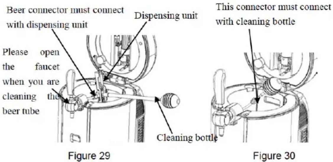 H.KOENIG BW1880 - CLEANING BEER TAP MECHANISAM - 1