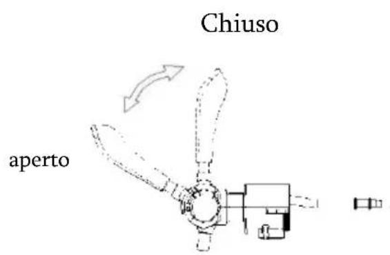 H.KOENIG BW1880 - OPERAZIONI Fusto universale da 5 litri - 6