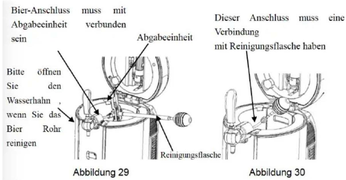 H.KOENIG BW1880 - REINIGUNG DES ZAPFHAHN MECHANISMUS - 1