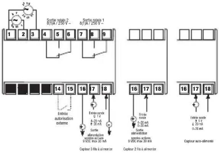 Vemer HR2P7A - DIMENSIONS MODULAIRE 4 DIN - 4