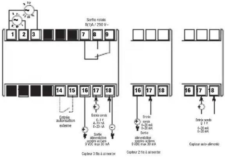 Vemer HR2P7A - DIMENSIONS MODULAIRE 4 DIN - 3