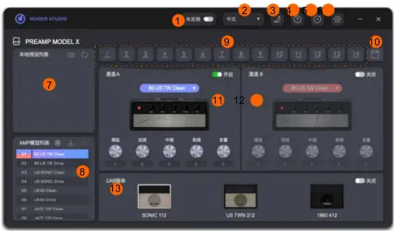 Mooer Preamp Model X - Connexion - 1