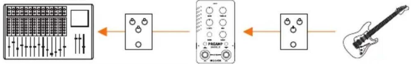 Mooer Preamp Model X - Connectez-vous au dispositif FRFR (réponse plate à gamme complete) - 1