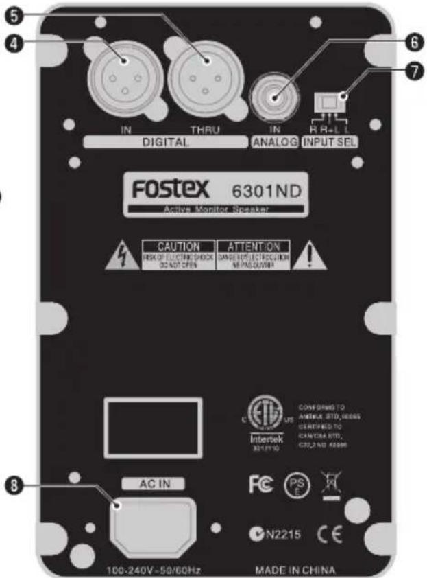 FOSTEX 6301N - ⑥ Analog input terminal (phone) - 1