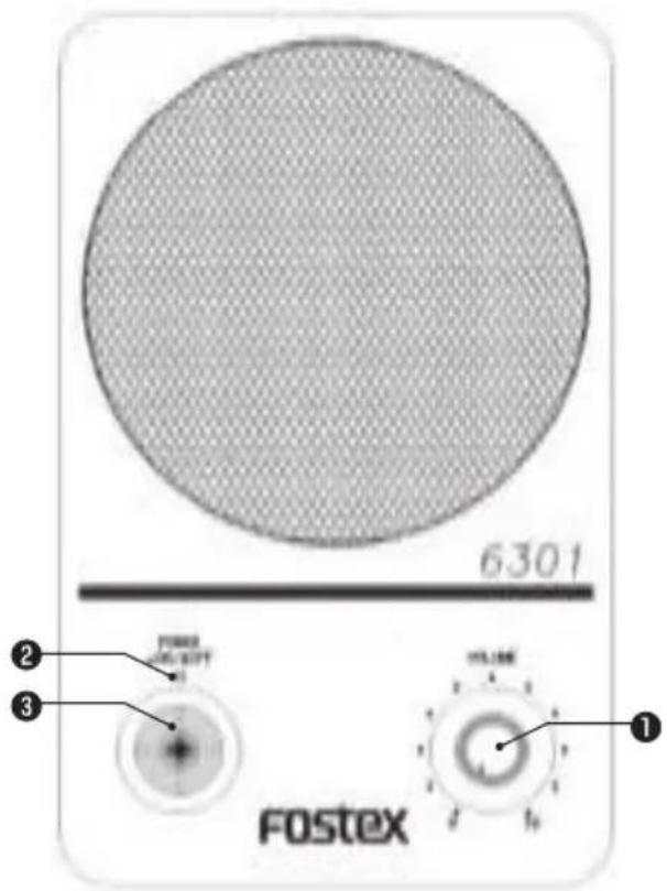 FOSTEX 6301N - Note - 1