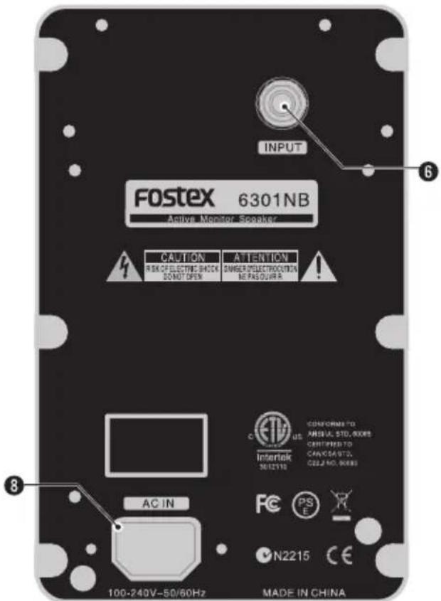 FOSTEX 6301N - ⑨ [INPUT BALANCED] terminal - 2