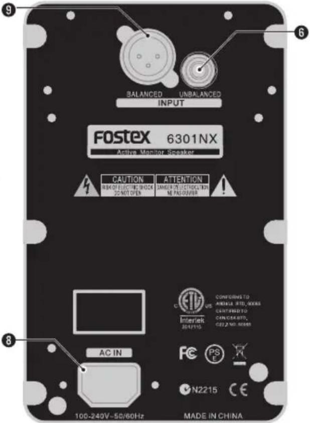 FOSTEX 6301N - ⑨ [INPUT BALANCED] terminal - 1