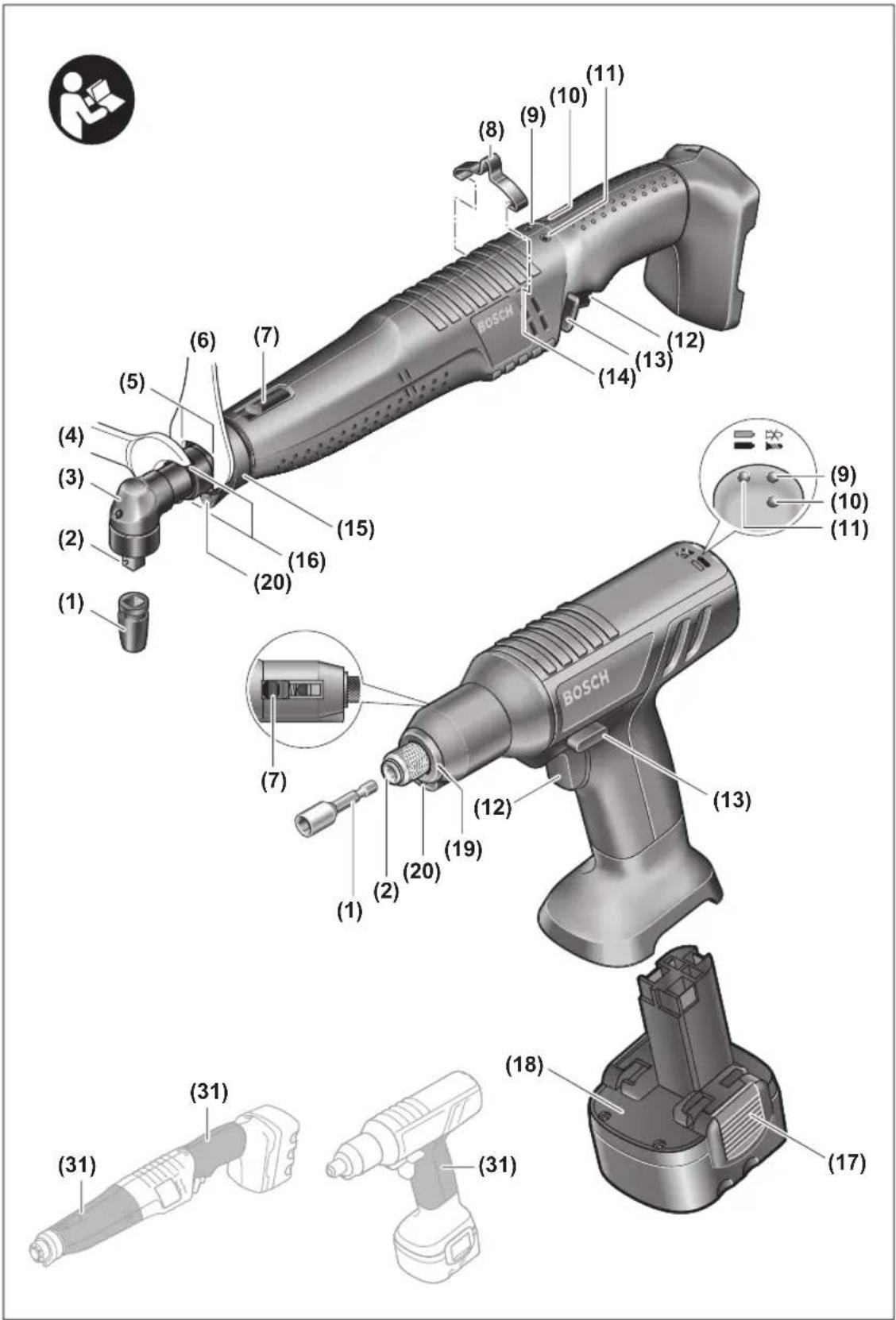 BOSCH BTEXACT 7 Professional - 2