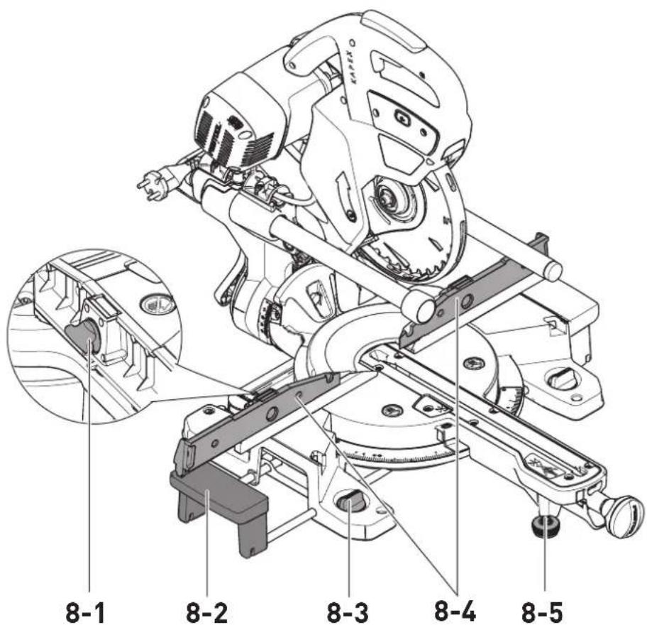 FESTOOL KAPEX KS 60 - Declaration of Conformity - 7