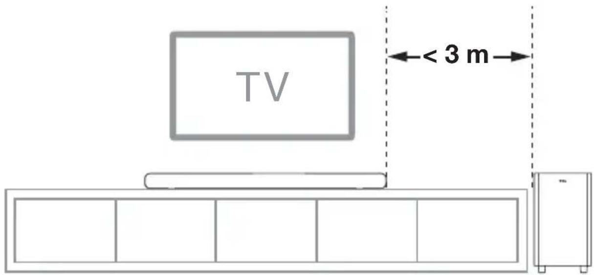 TCL TS8132 - Placer votre barre de son et caisson de basse - 1