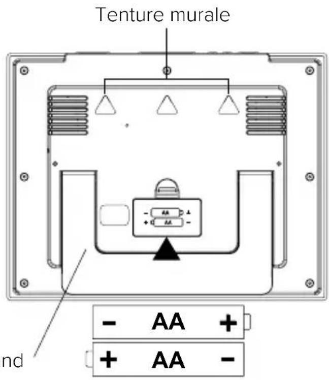 LA CROSSE TECHNOLOGY BBB86088V2 - Commençons - 2