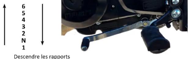 Mash XRide 125cc (2022) - Retrogradage - 1