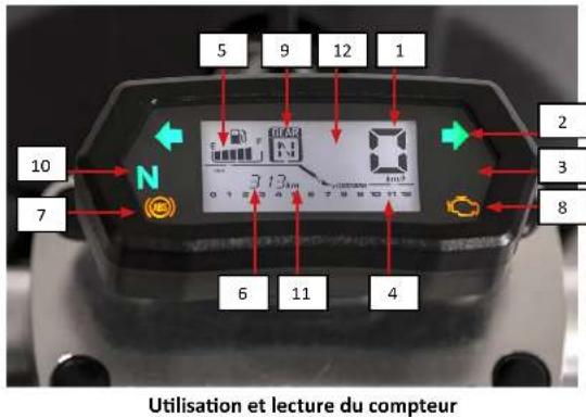 Mash XRide 125cc (2022) - III - Emplacement des pieces - 2