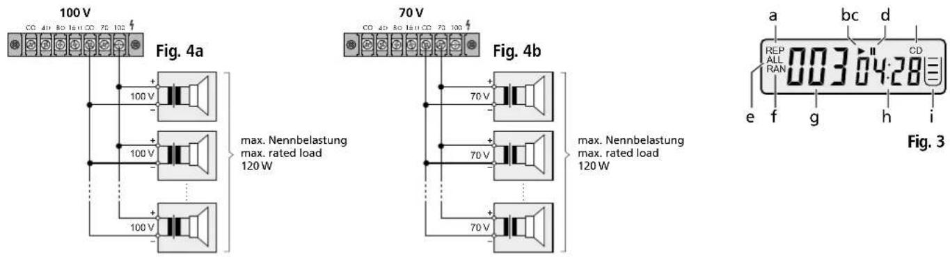 Monacor PA8120RCD - 3