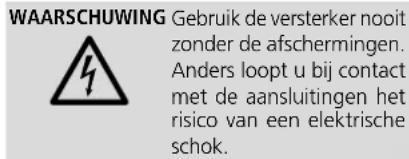 Monacor PA8120RCD - Achterzijde - 1