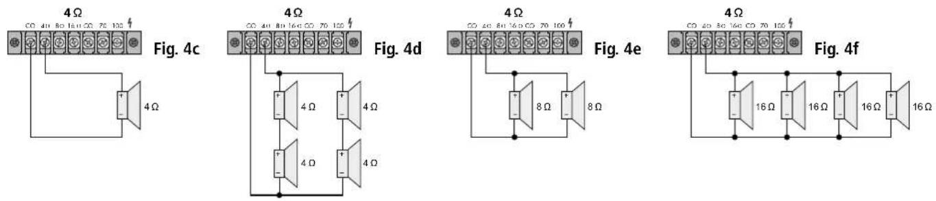 Monacor PA8120RCD - 4