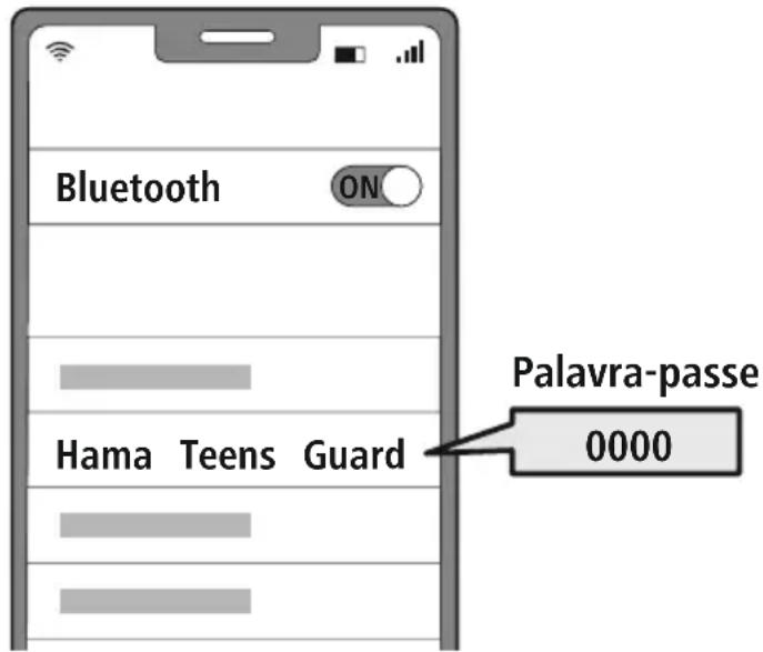 HAMA Teens Guard 00184112 - Procure os auscultadores no seu disposito (s o no caso do primeiro emparelamento - 1